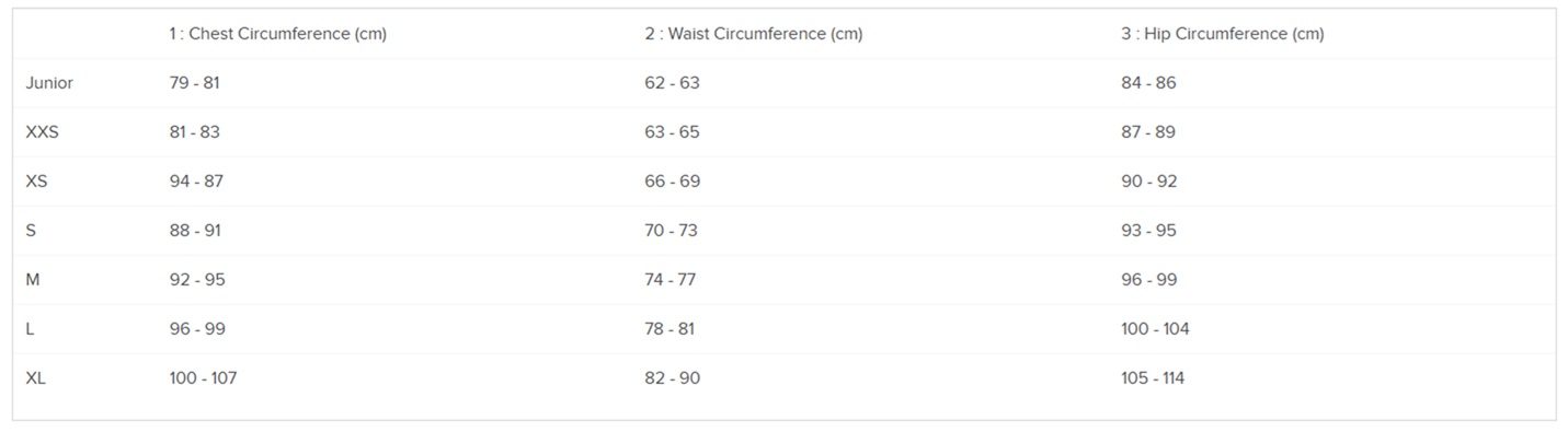 PENELOPE　NEWROGEベスト 
